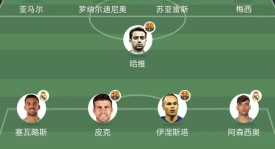 曼联今夏转会引援：新加盟球员助力卫冕冠军梦