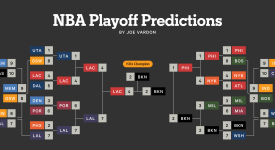KD传奇：NBA坚韧不拔的篮球世界印记